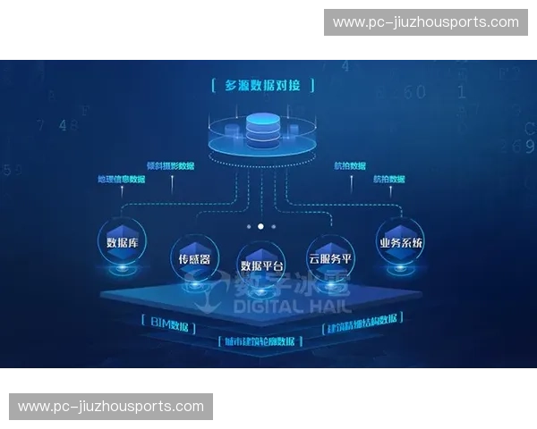 数据IOC：把“看不见”的数据风险变成可操作的情报